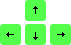 Arrow keys